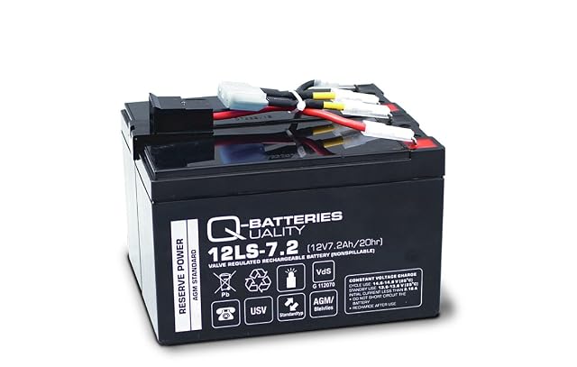 Q-Batteries montiertes Wechselakku-Modul für eine APC Back-UPS mit F2-Anschlüssen